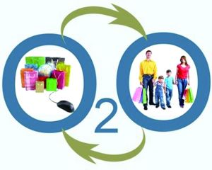 應(yīng)對(duì)互聯(lián)網(wǎng)沖擊 房產(chǎn)中介行業(yè)聚焦O2O轉(zhuǎn)型升級(jí)，住房出租成突破口